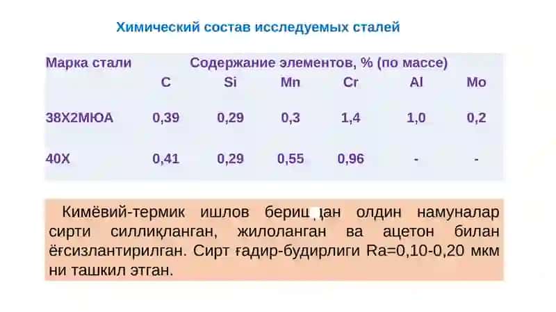Деталларнинг ейилшга қаршилигини оширишнинг технологик усуллари 4