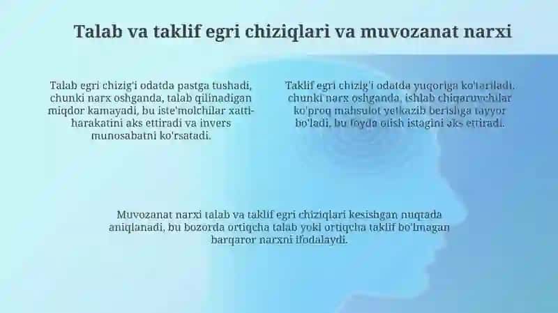 Talab va taklif qonuniga ko’ra narx belgilash usullari 4