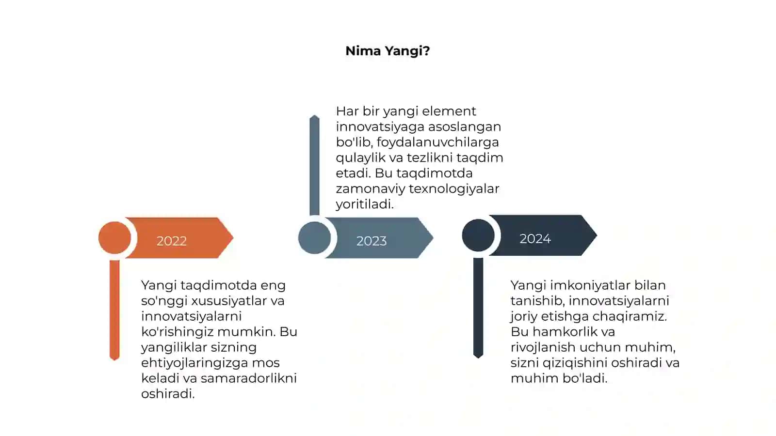 Yangi Taqdimot 4