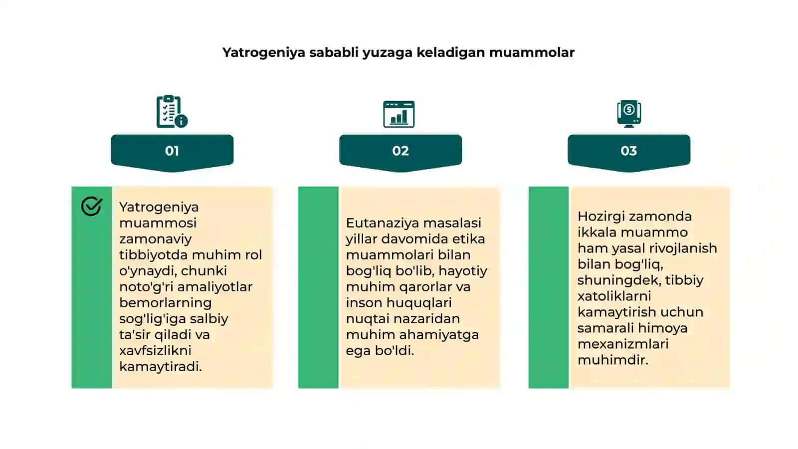 Yatrogeniya va Evtanaziya 4