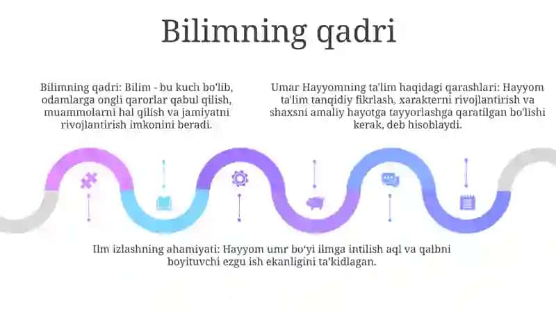 Umar Hayyomning Talim Tarbiyaga Oid Fikrlari 4