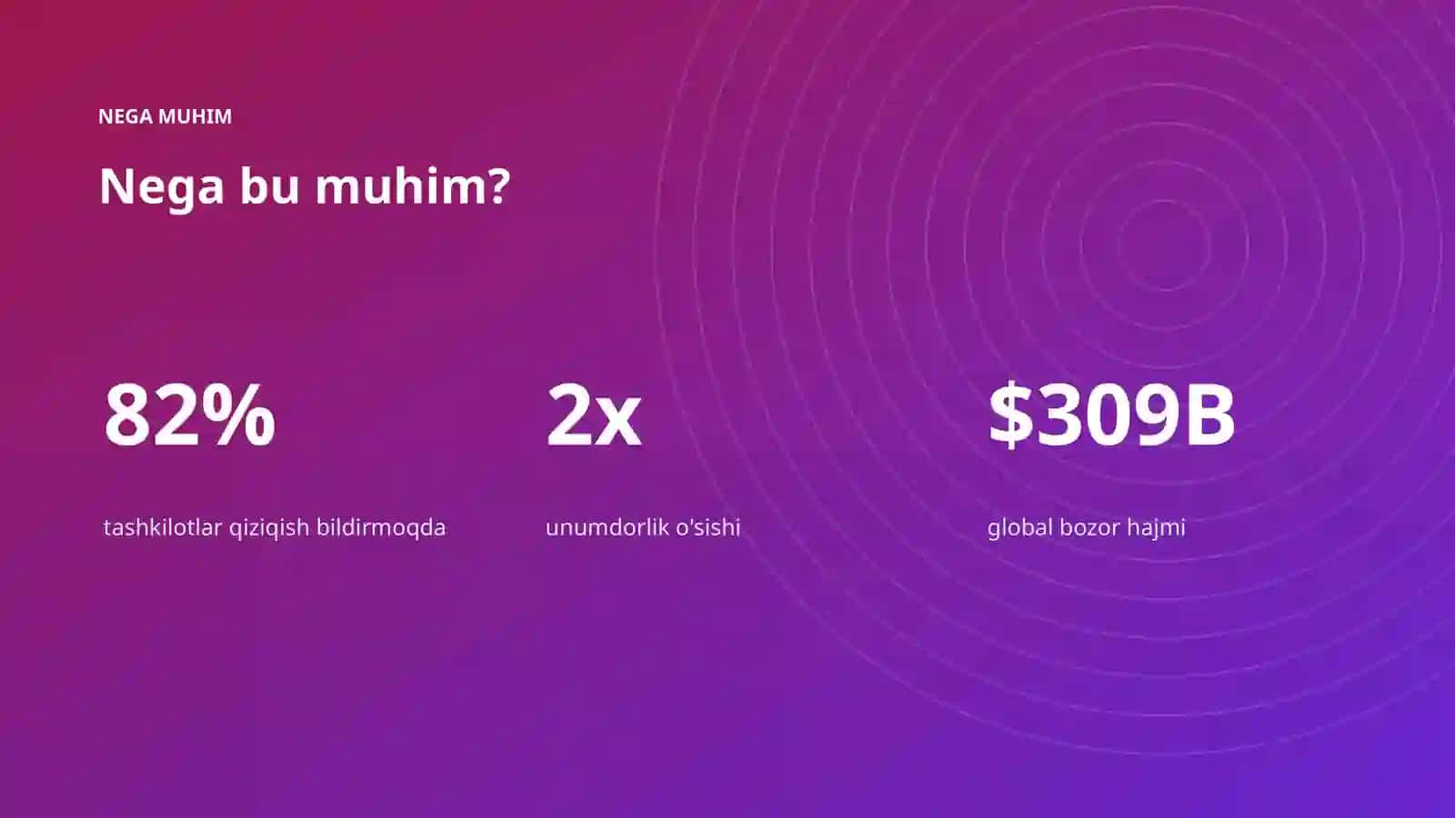 AI INSIGHTS • PREMIUM TAQDIMOT 4