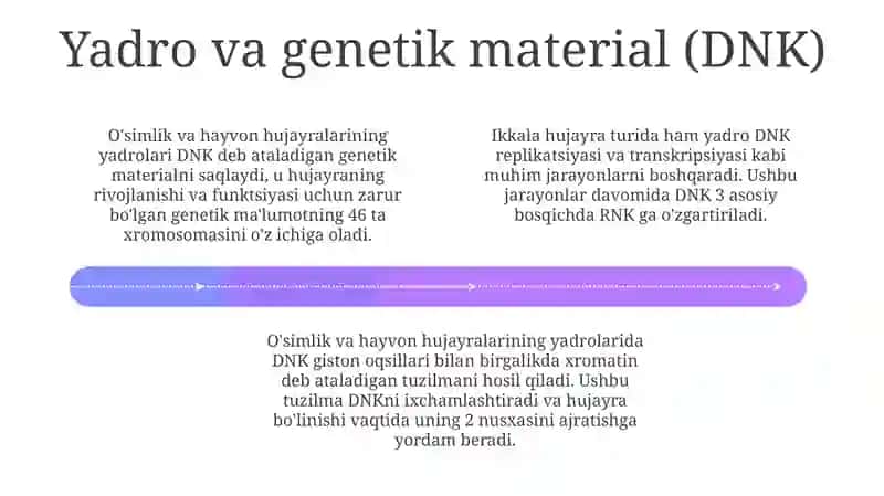 Hujayra membranasi va sitoplazma 4