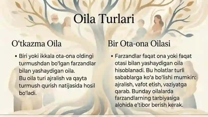 Oila turlari va tiplari 4