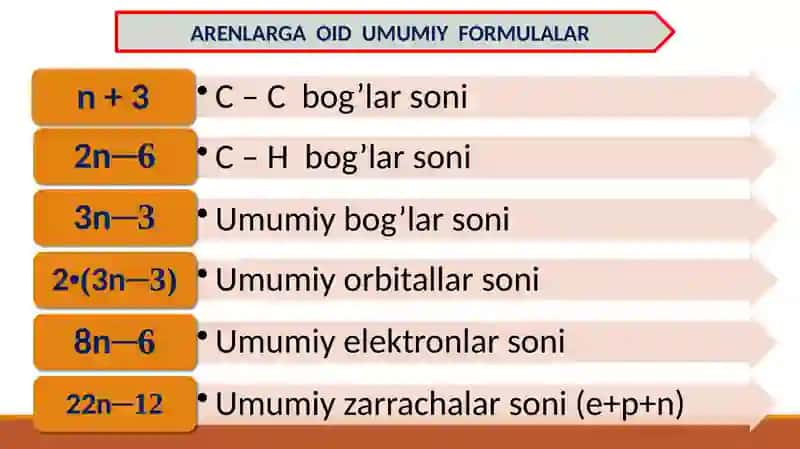 Benzol va uning gomologlari 4