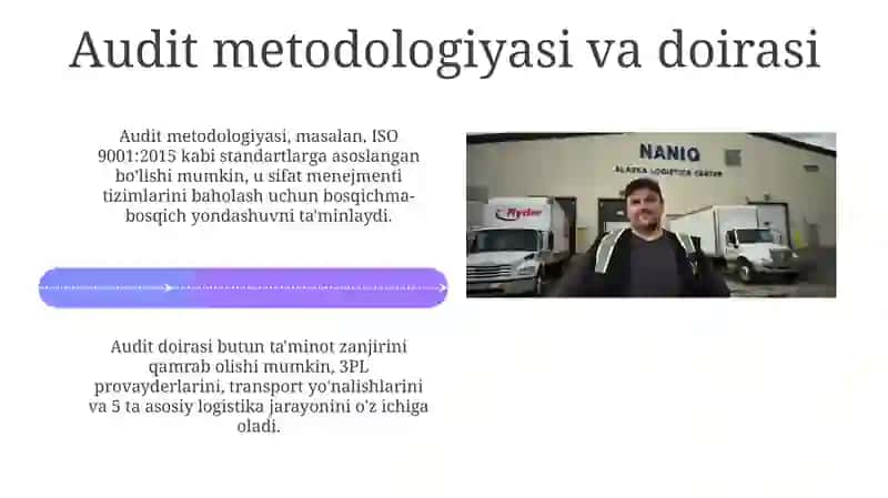 Xalqaro logistika auditi 4