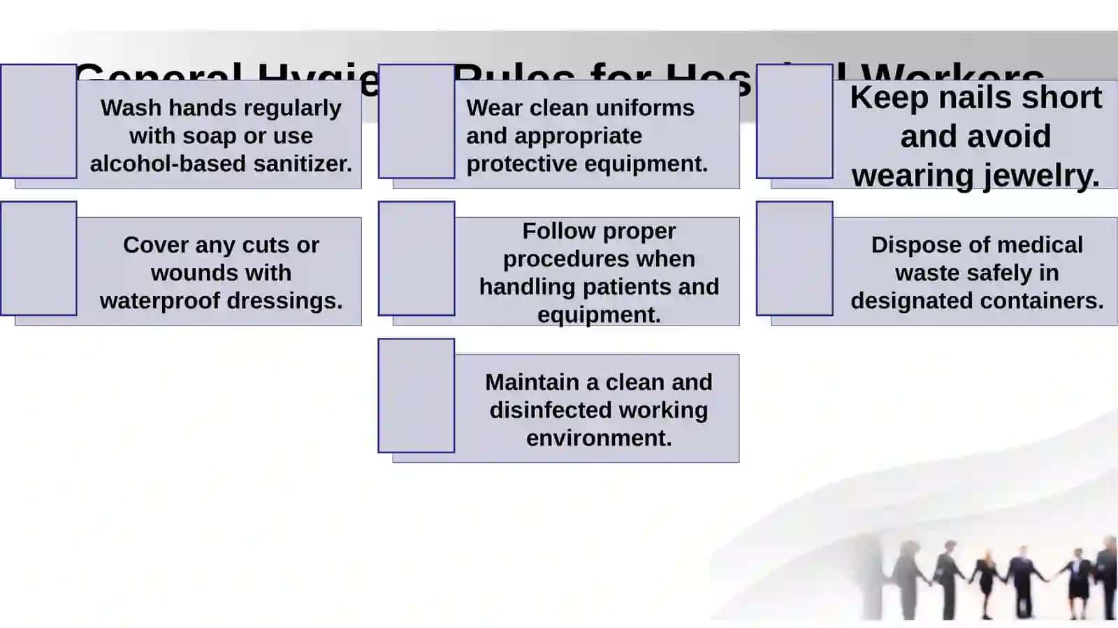 The Use of Monitoring Devices in ICU 4