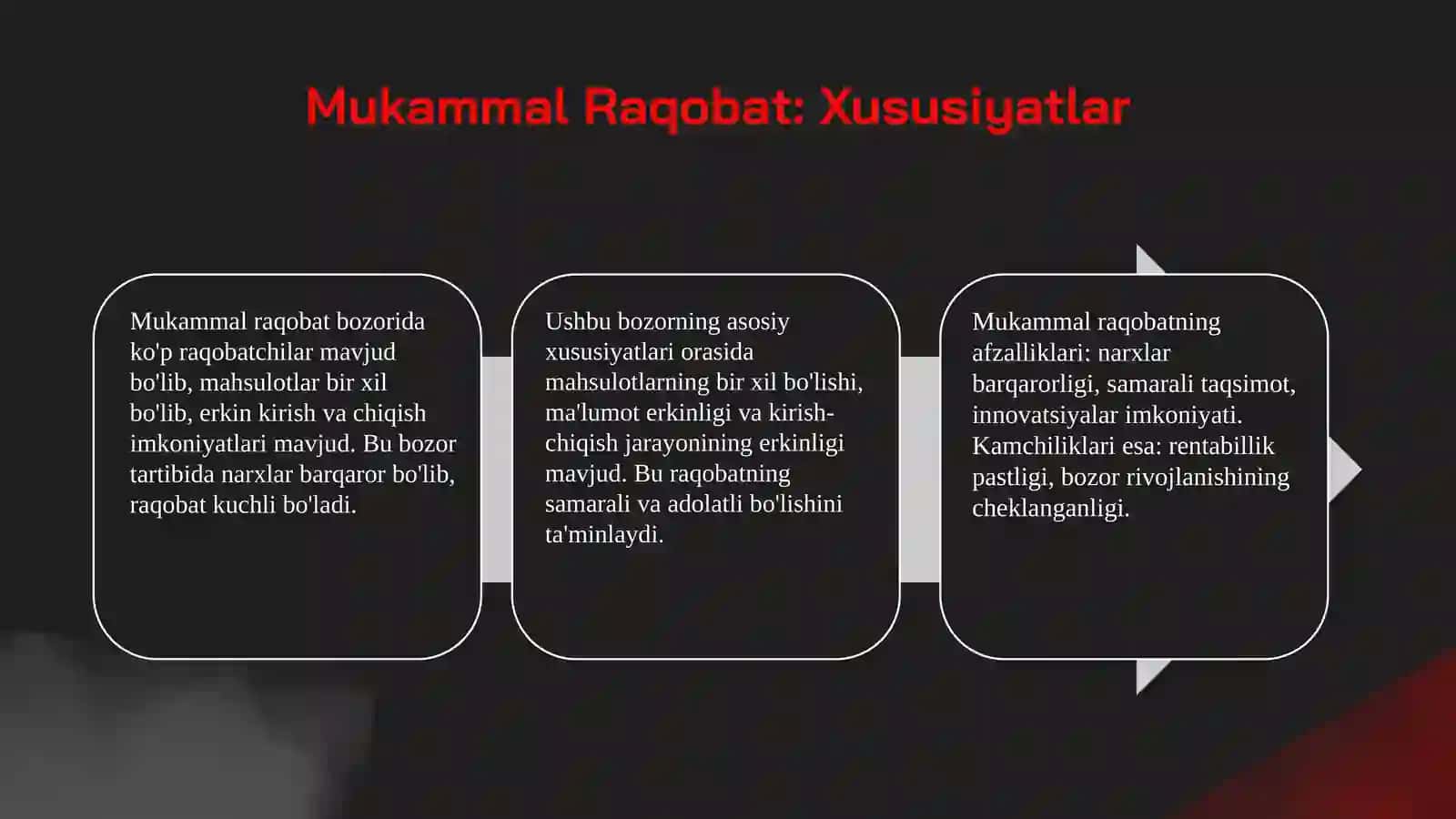 Bozor Raqobati: Asosiy Tushunchalar 4