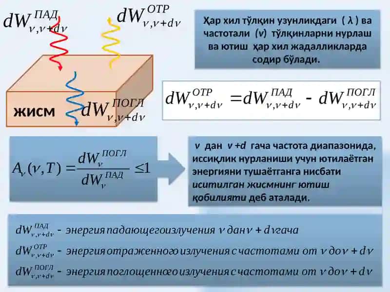 ИССИҚЛИК НУРЛАНИШИ 4