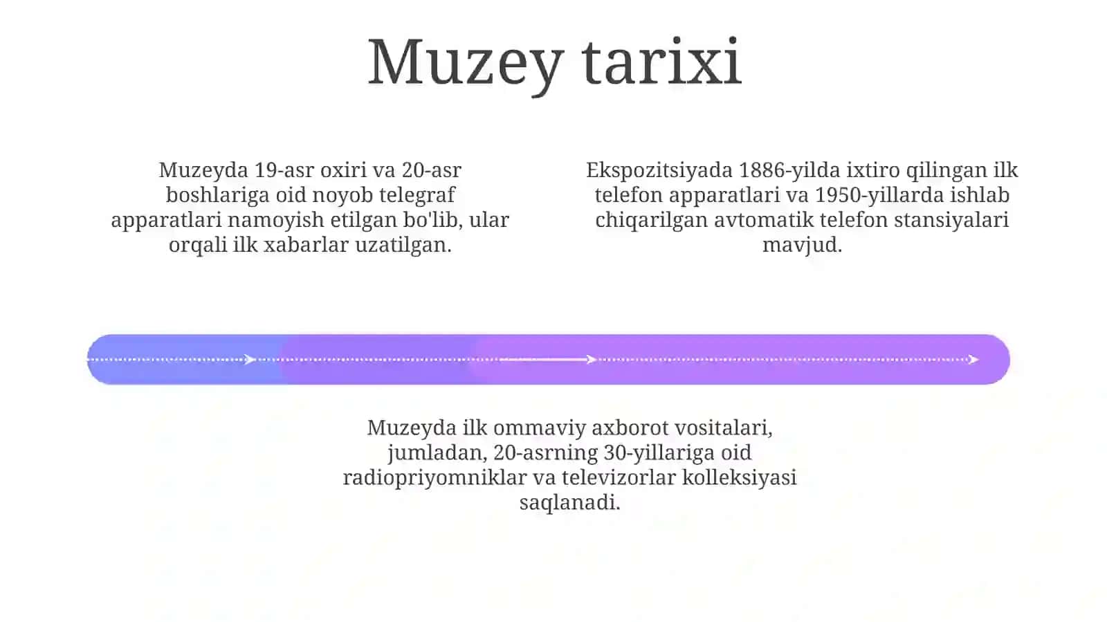 Aloqa tarixi muzeyi haqida ma'lumot 4