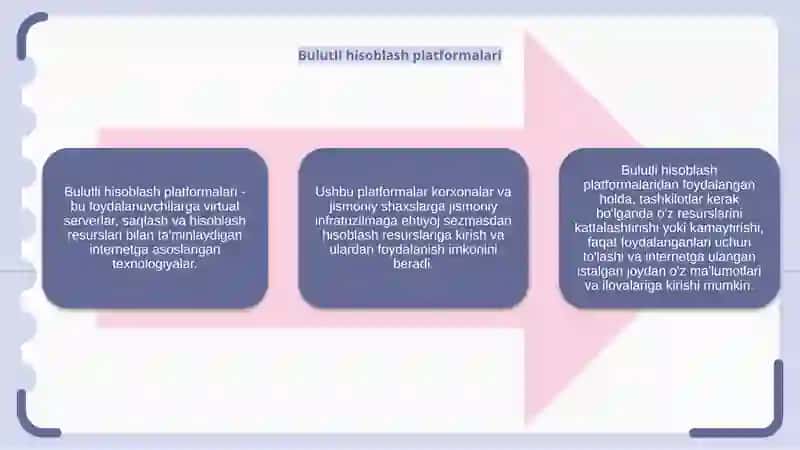 Bulutli texnologiyalar 4