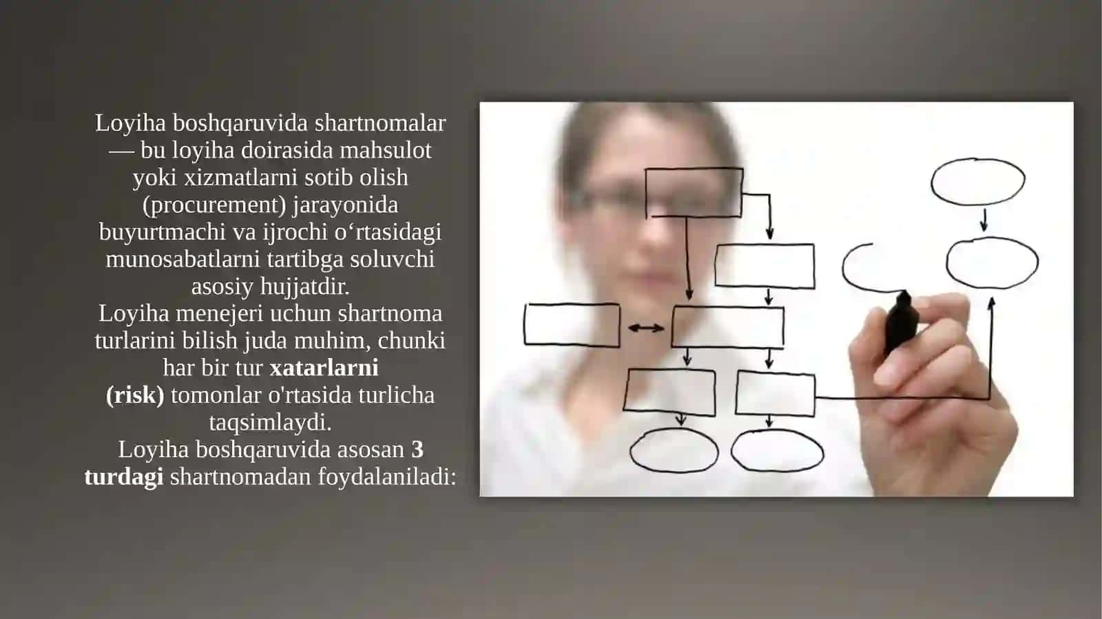 Loyiha Boshqaruvida shartnomalar 4