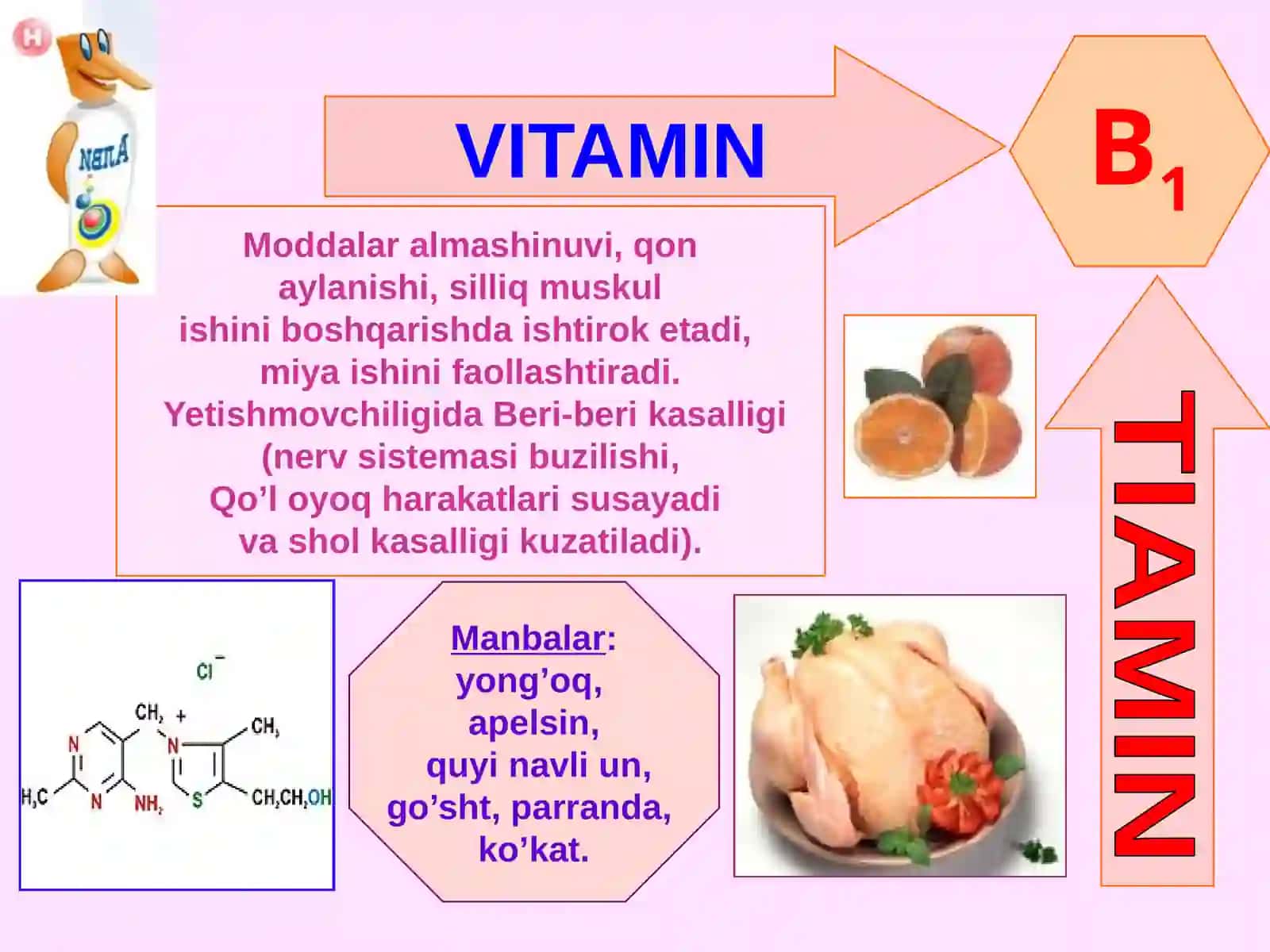 Vitamin A (RETINOL) 4