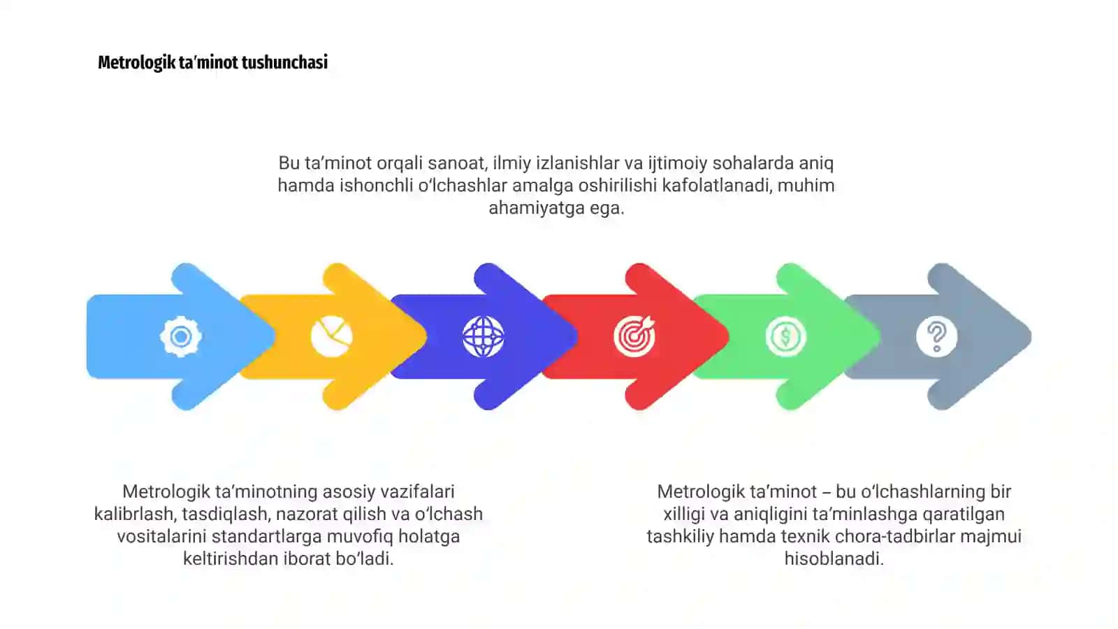 Metrologiya va metrologik taʼminot 4