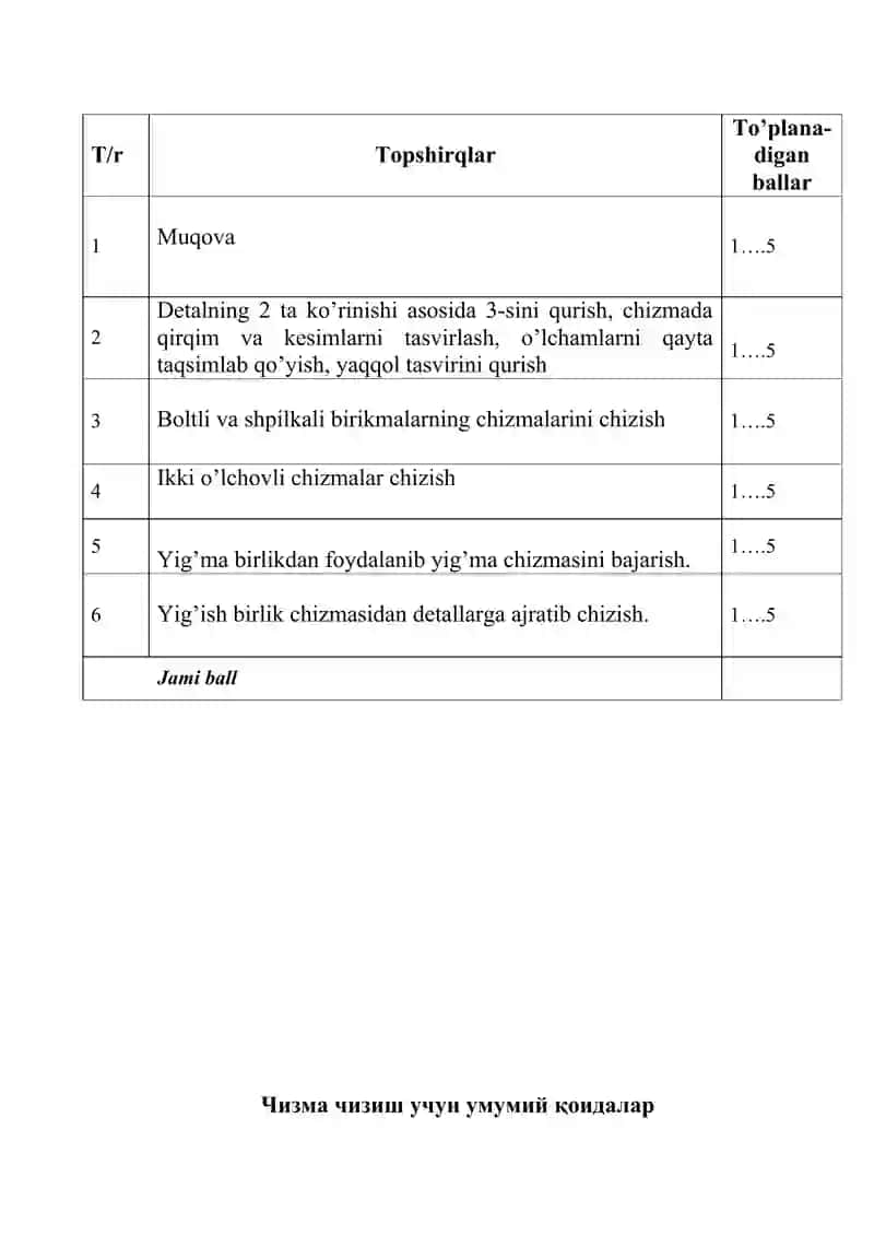 Transport tizimlari logistikasi 4