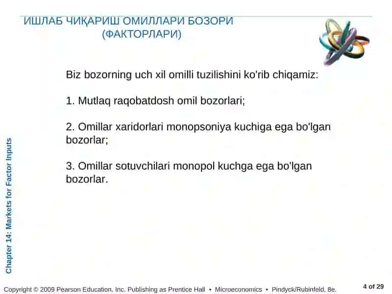 Бозорга кириш омиллари 4