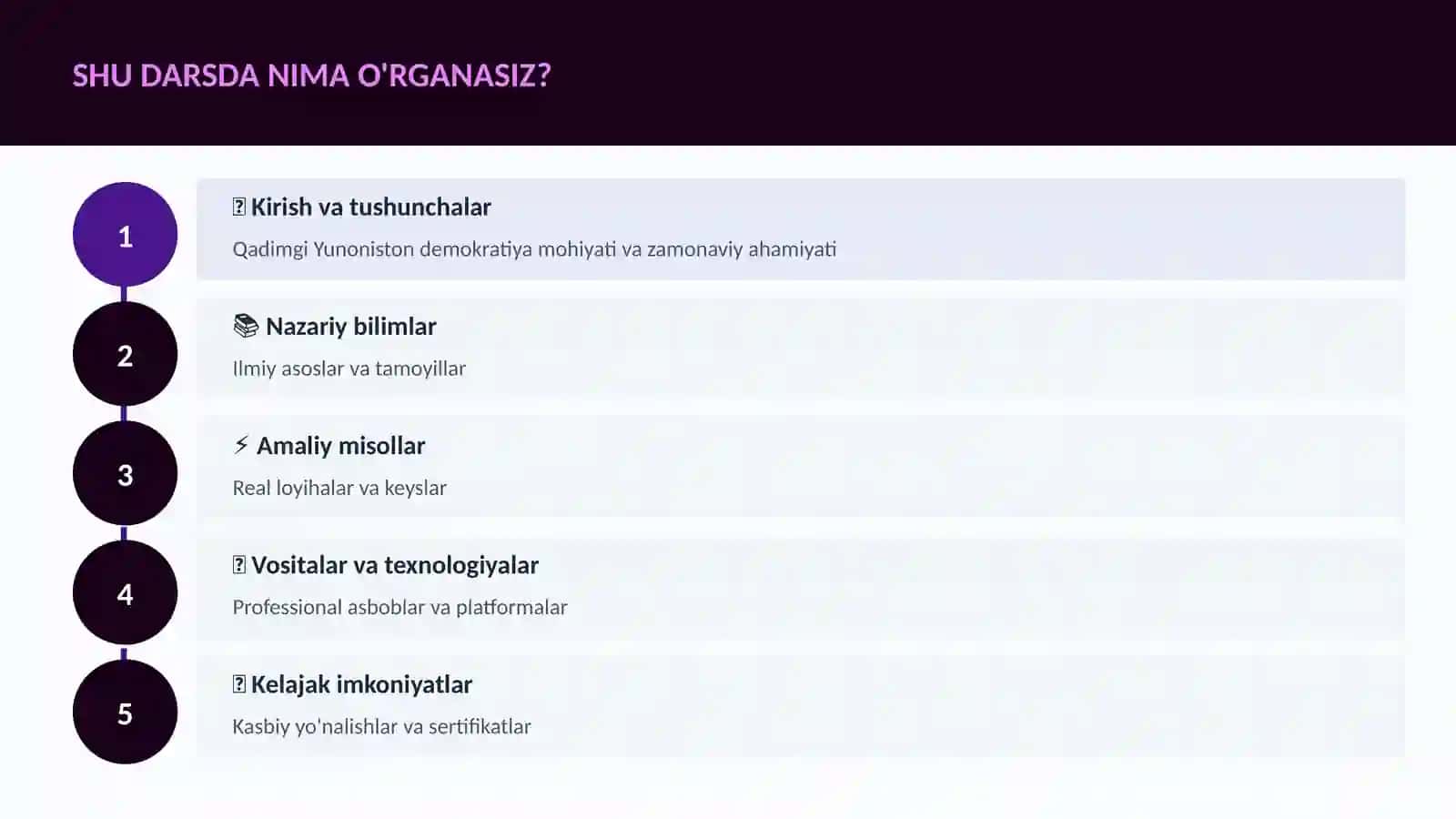 Qadimgi Yunoniston demokratiya 4