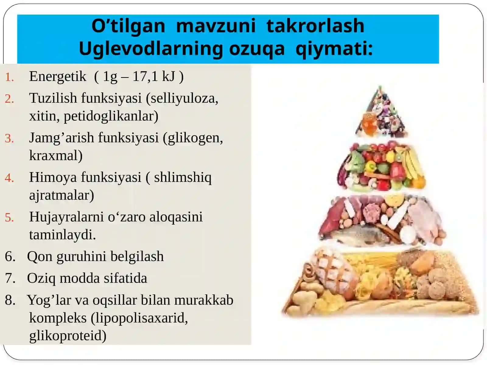 Azotli organik birikmalar. Aminokislotlar va oqsillar 4