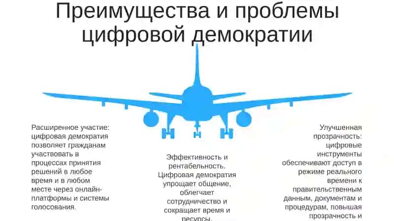 Цифровая Демократия 4