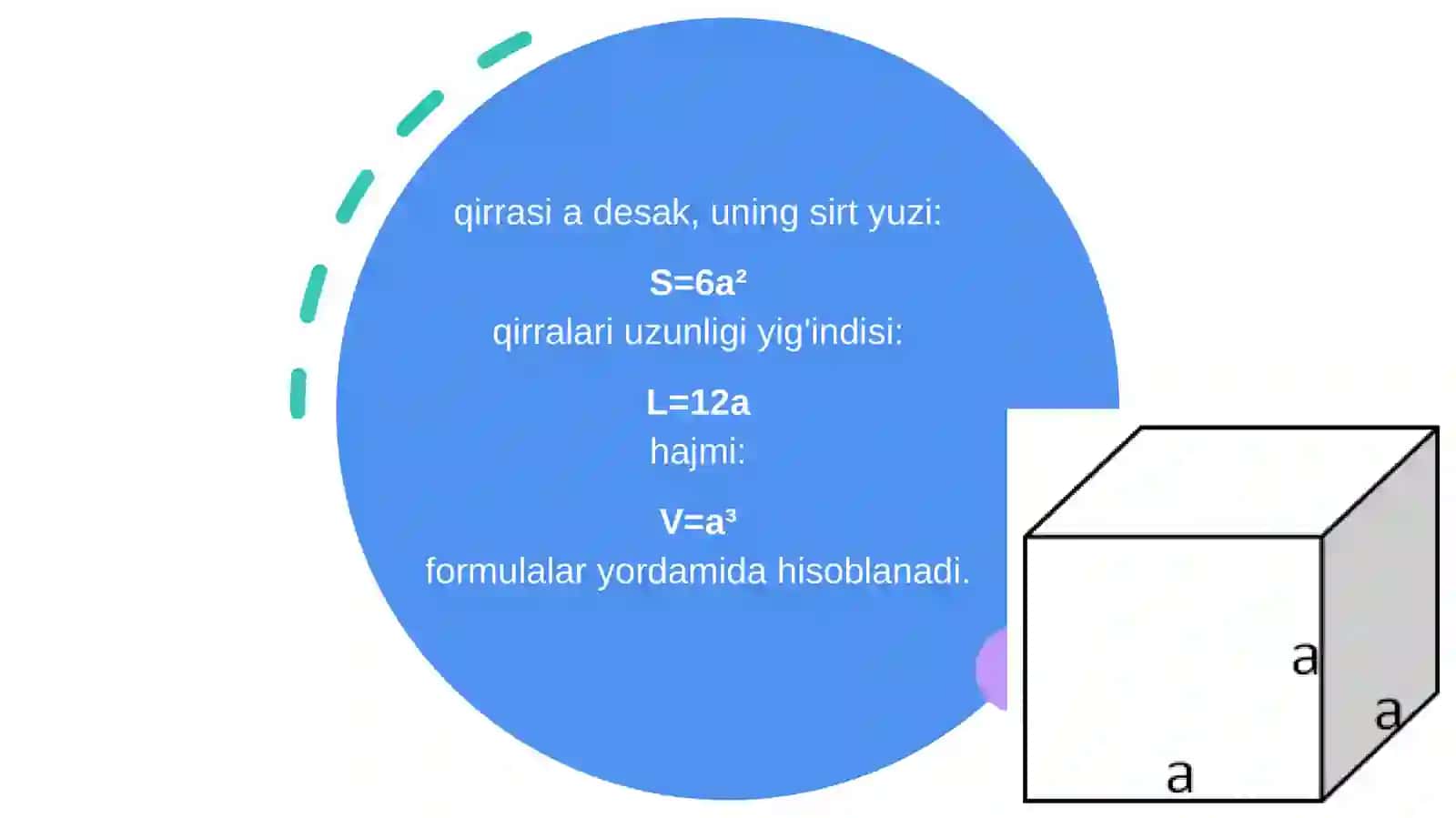 Prizma,to'g'ri burchakli parallelopiped, piramida. Aylanma jismlar. Silindr, konus, sfera 4
