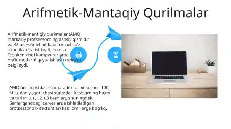 Kompyuterning arifmetik asoslari 4