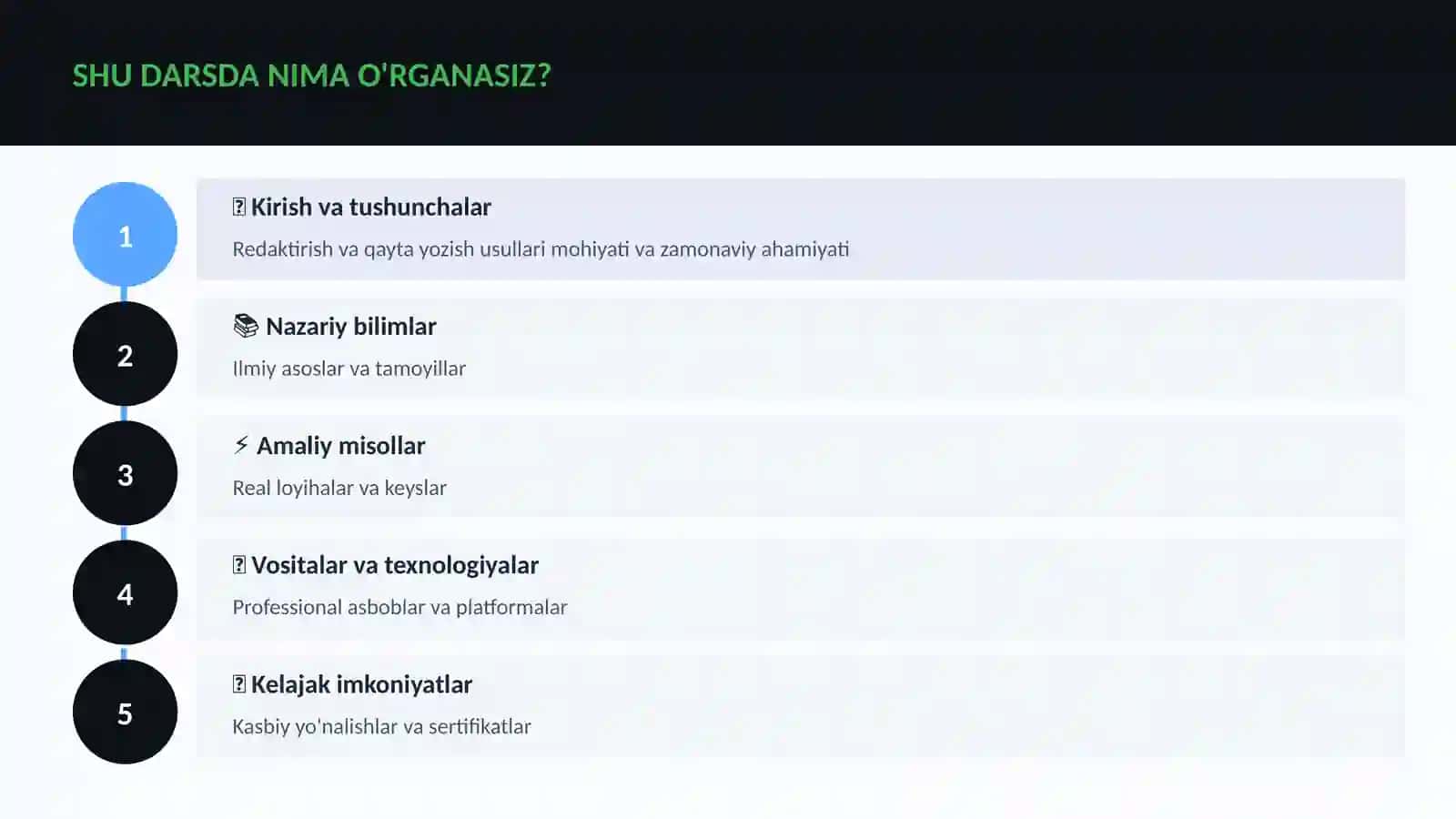 Redaktirish va qayta yozish usullari 4