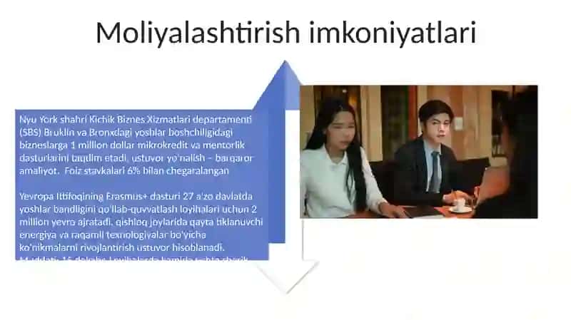 Venture Capital & Angel Investors 4