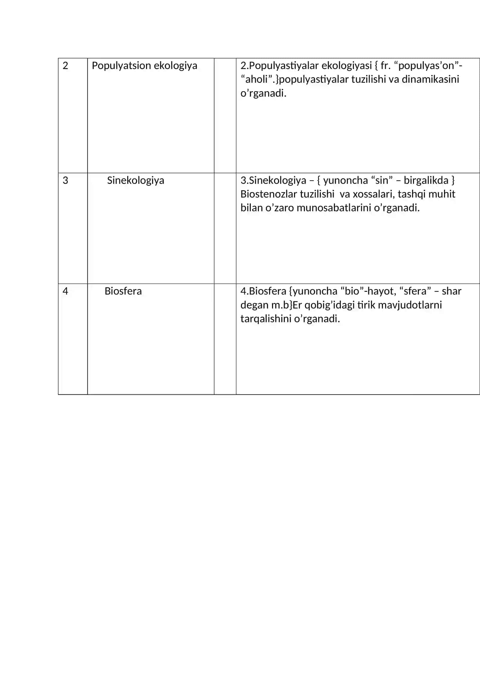 Ekologiya va atrof muhitni muhofaza qilih fanining rivojlanishi va asoslari 4