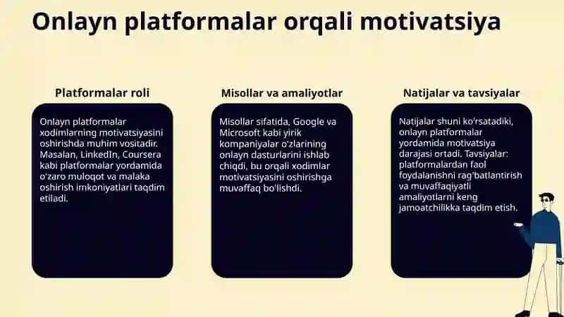 Xodimlarning motivatsiyasini oshirishning zamonaviy usullari 4