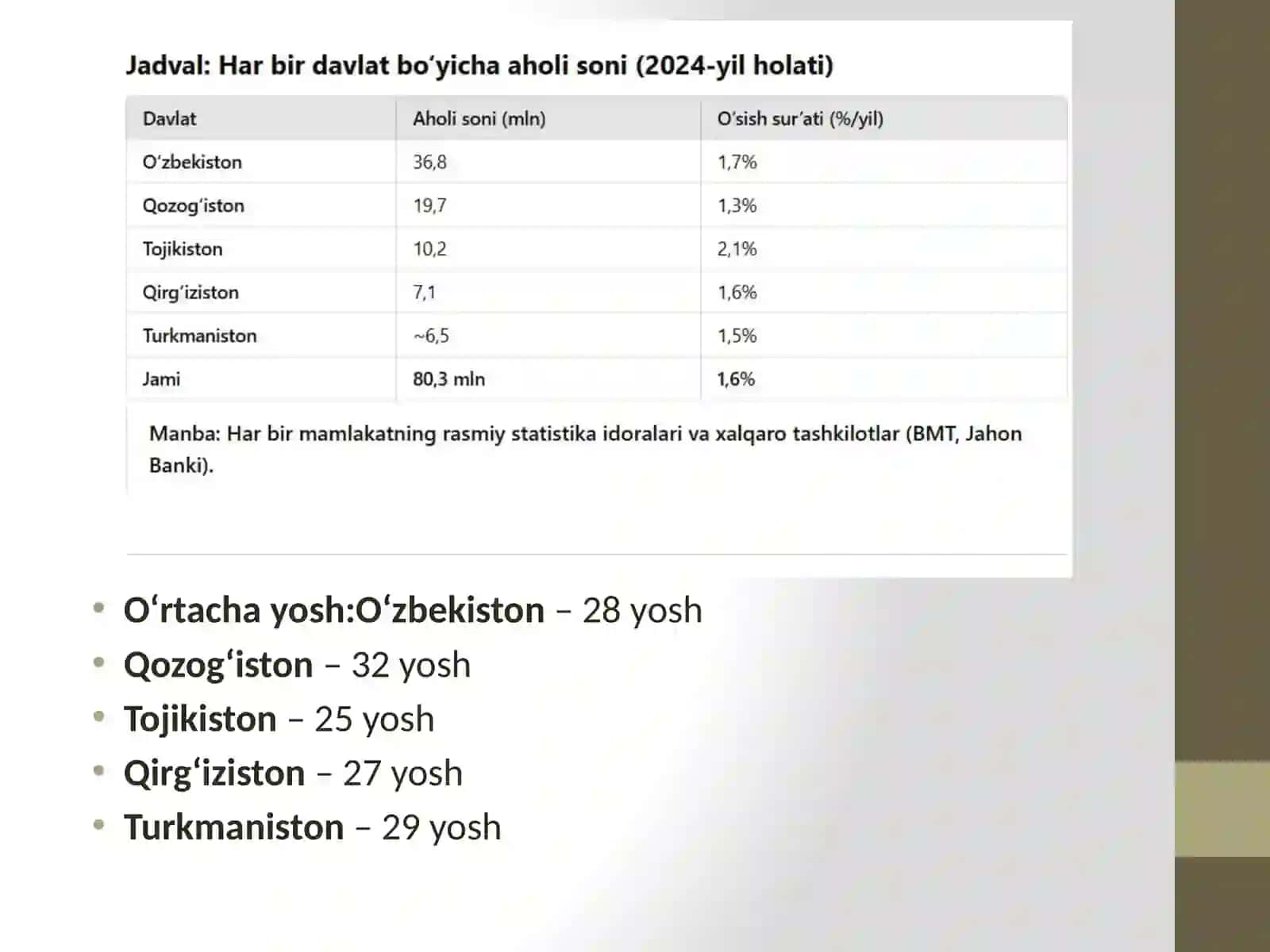 Mаrkаziy Оsiyo аhоlisi vа mеhnаt rеsurslаri 4