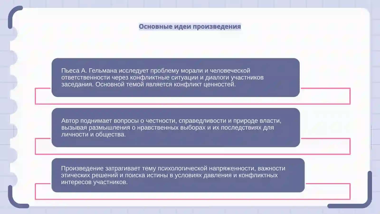 Тема пьесы А. Гельмана «Протокол одного заседания» 4