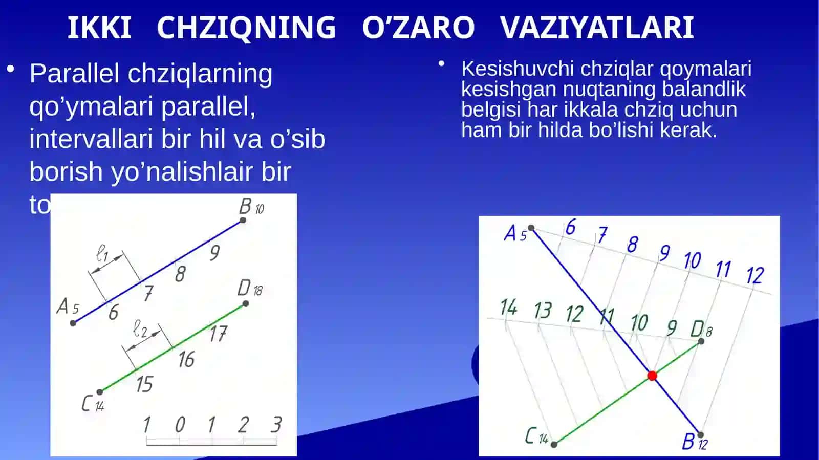 SONLAR   BILAN   BERILGAN   PROEKSIYALAR 4
