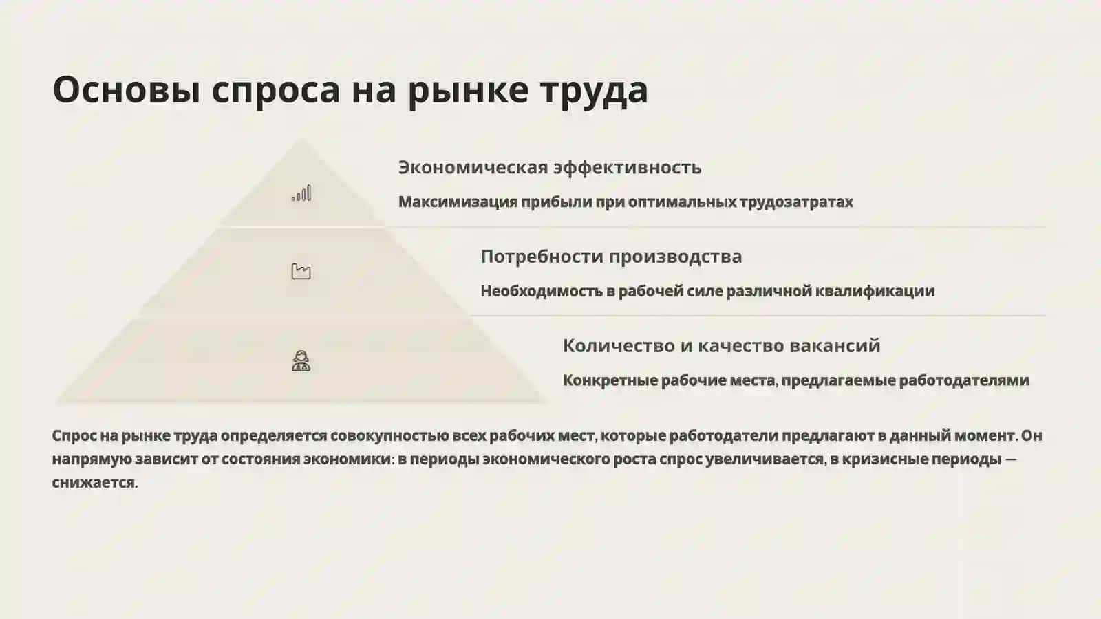 Самостоятельная работа по дисциплине «Микроэкономика» 4