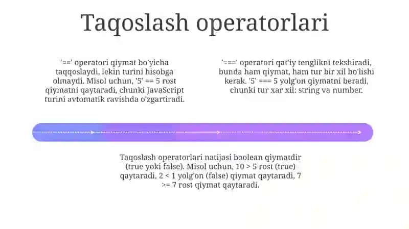 Javascript dasturiy tili operatorlar 4