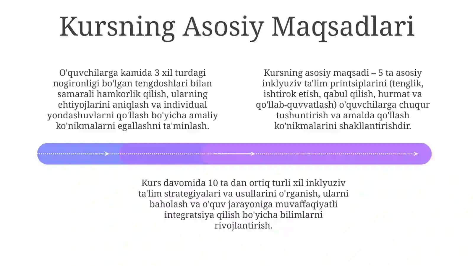 Inklyuziv Ta'lim Kursining Mazkusi 4