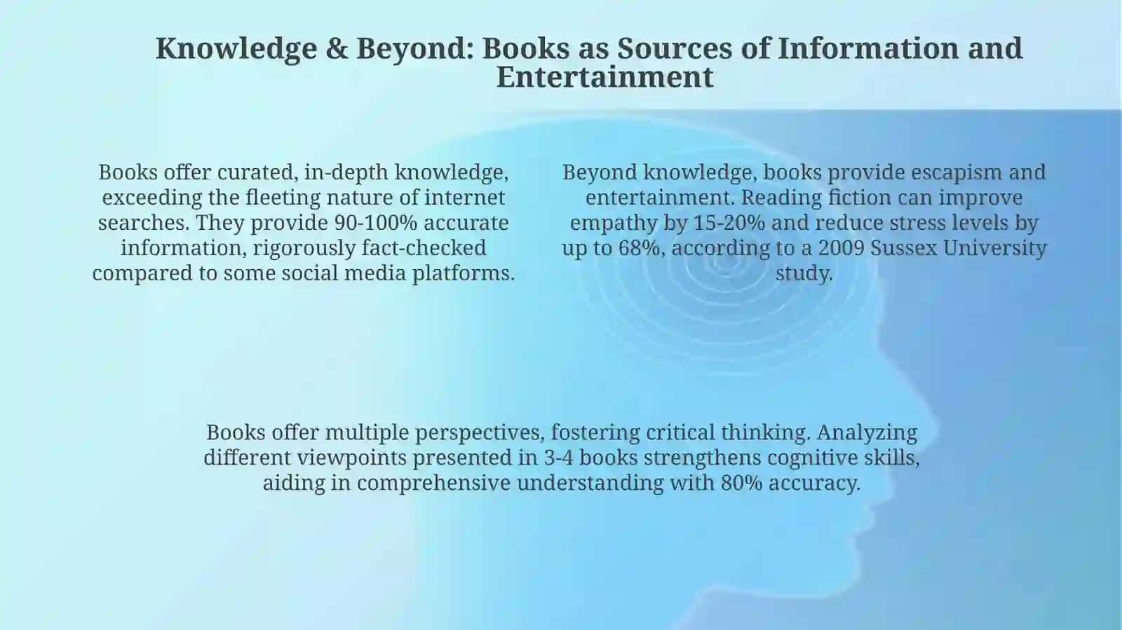 The role of books in our life 4