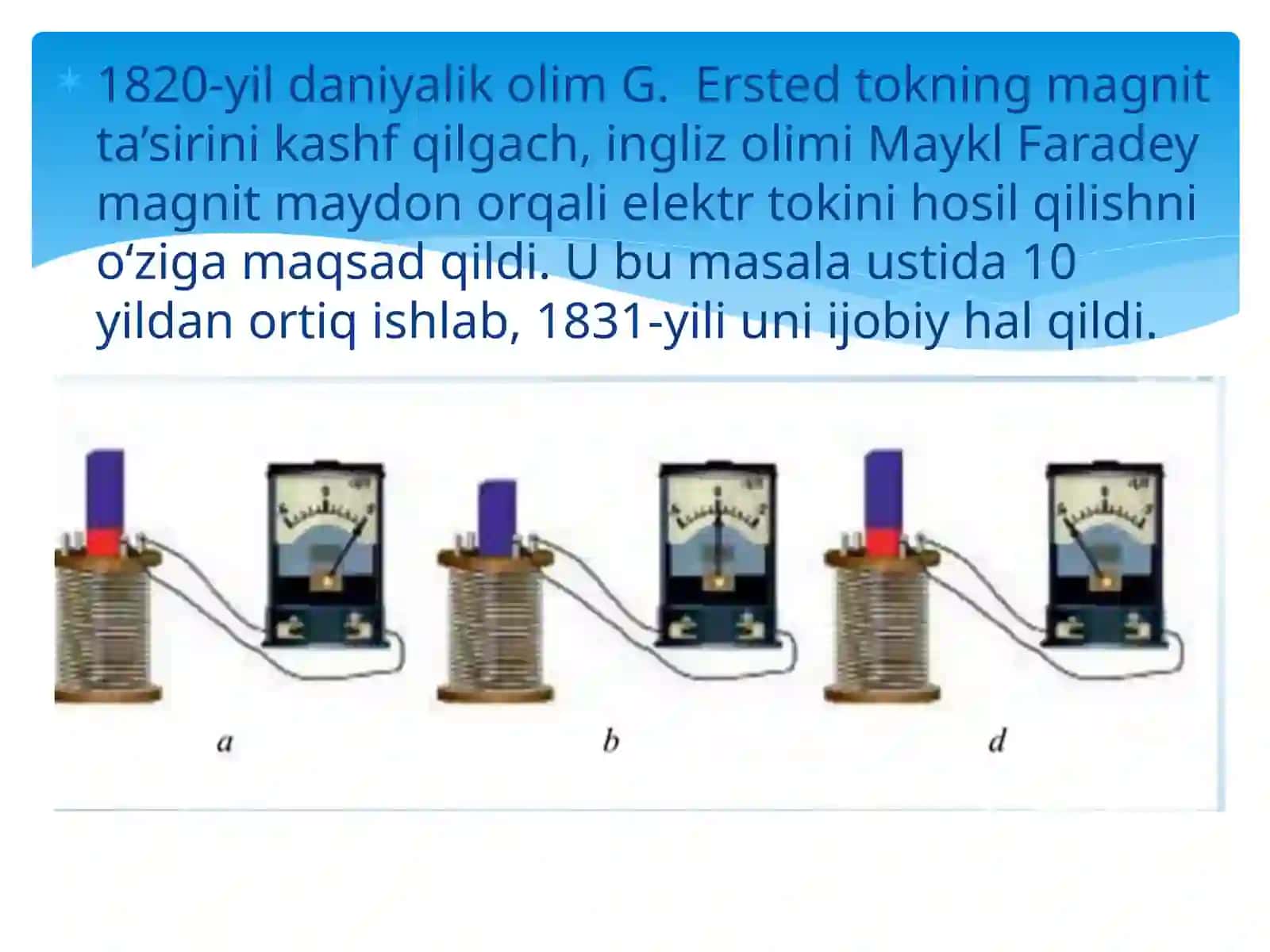 Elektromagnit induksiyasi 4