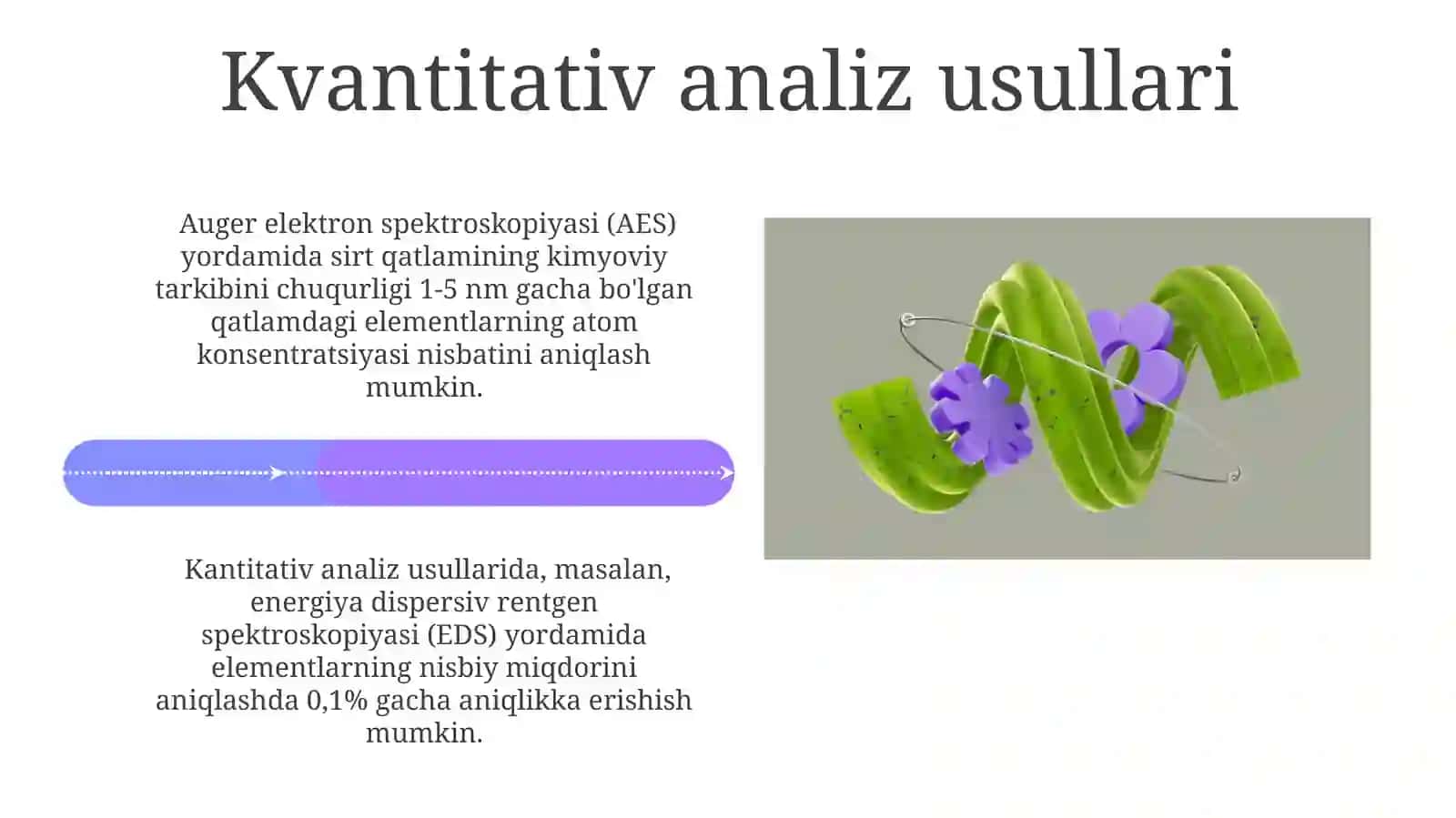 Kimyoviy tahlilning spektroskopik usullari 4