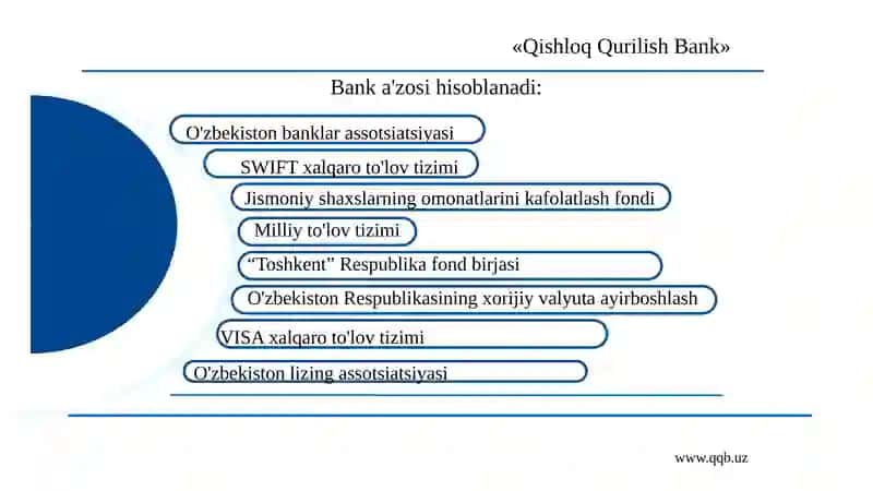 Qishloq Qurilish Bank 4