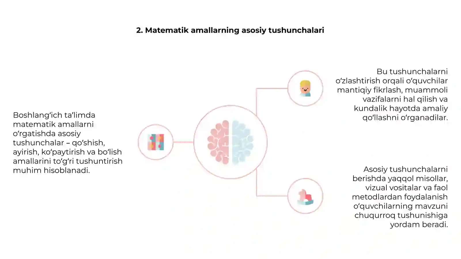 Boshlangʻich talimda matematik amallarni oʻrgatishning nazariy asoslari 4