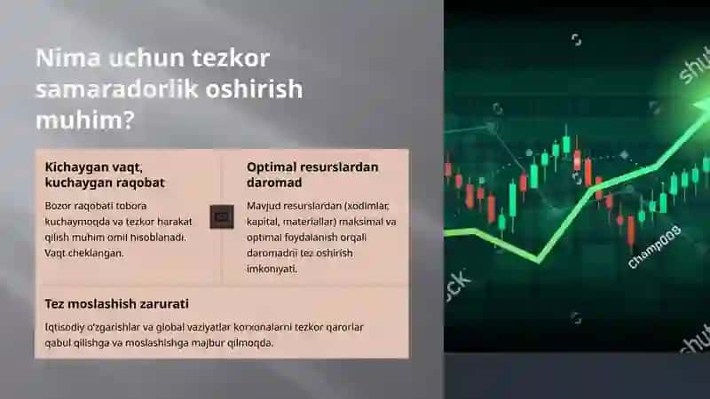Korxonaning Qisqa Muddatda Samaradorligini Oshirish 4