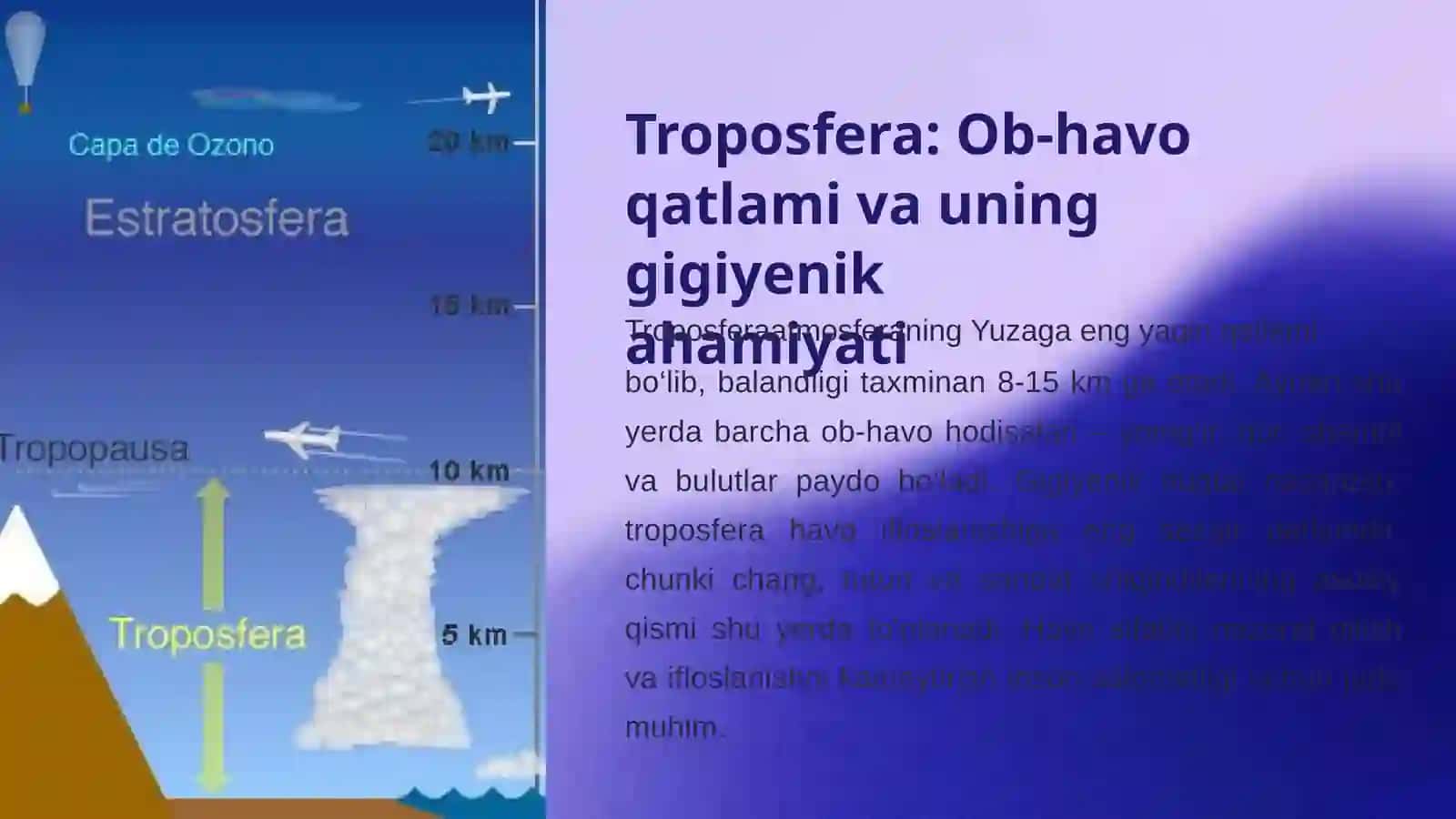 Atmosfera qavatli tarifi va gigiyena 4