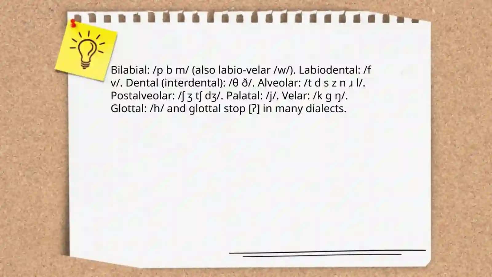 Consonant system of English 4
