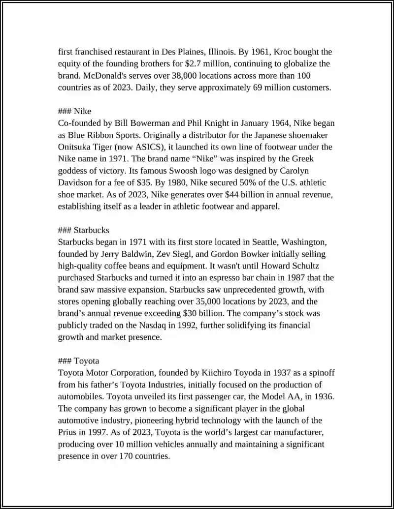 FAMOUS BRANDS History Overview 4