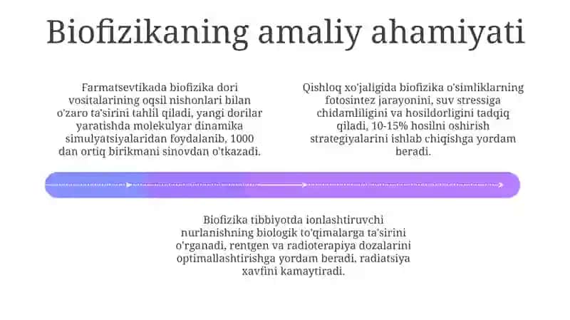 Biofizika fani 4