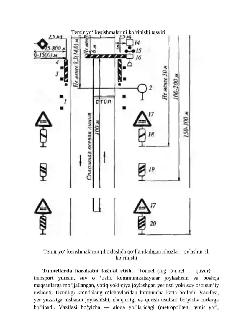 Maxsus sharoitlarda transport vositalarini tashkilashtirishning texnik vositalari. 4