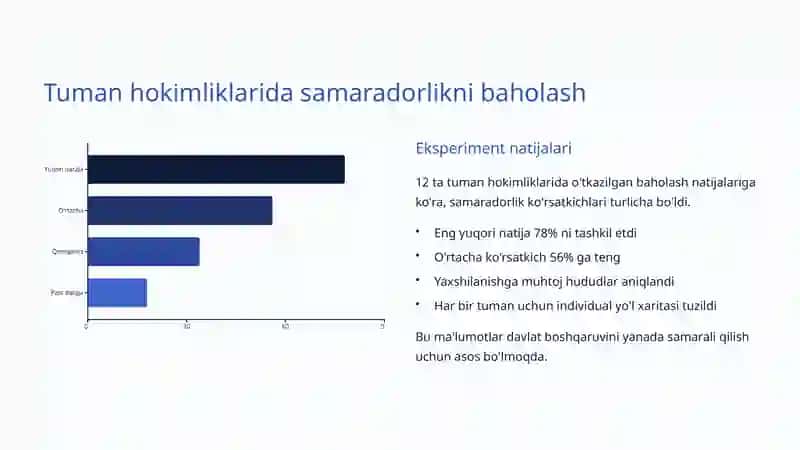 Davlat boshqaruvida islohotlar 4
