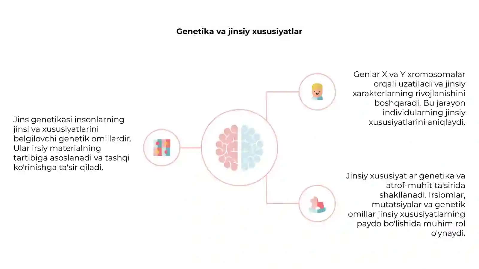 Jins genetikasi 4