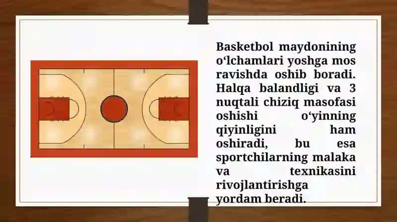 Basketbol maydonining o‘lchamlari (TAQDIMOT) 4