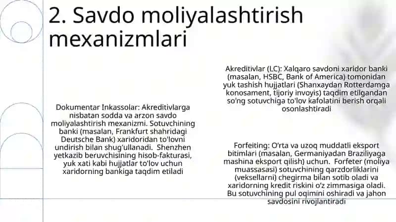 International Economic Activity 4